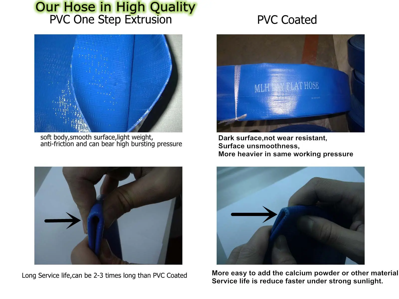 One Step VS PVC Coated.webp